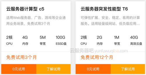 2021年云计算厂商免费云服务器申请全攻略 阿里云、腾讯云、华为云与票据服务外包实践