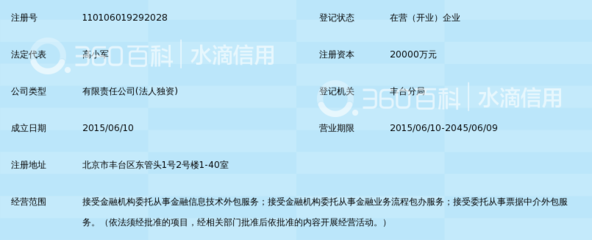 国创（北京）金融信息服务 以服务外包方式创新票据中介服务模式